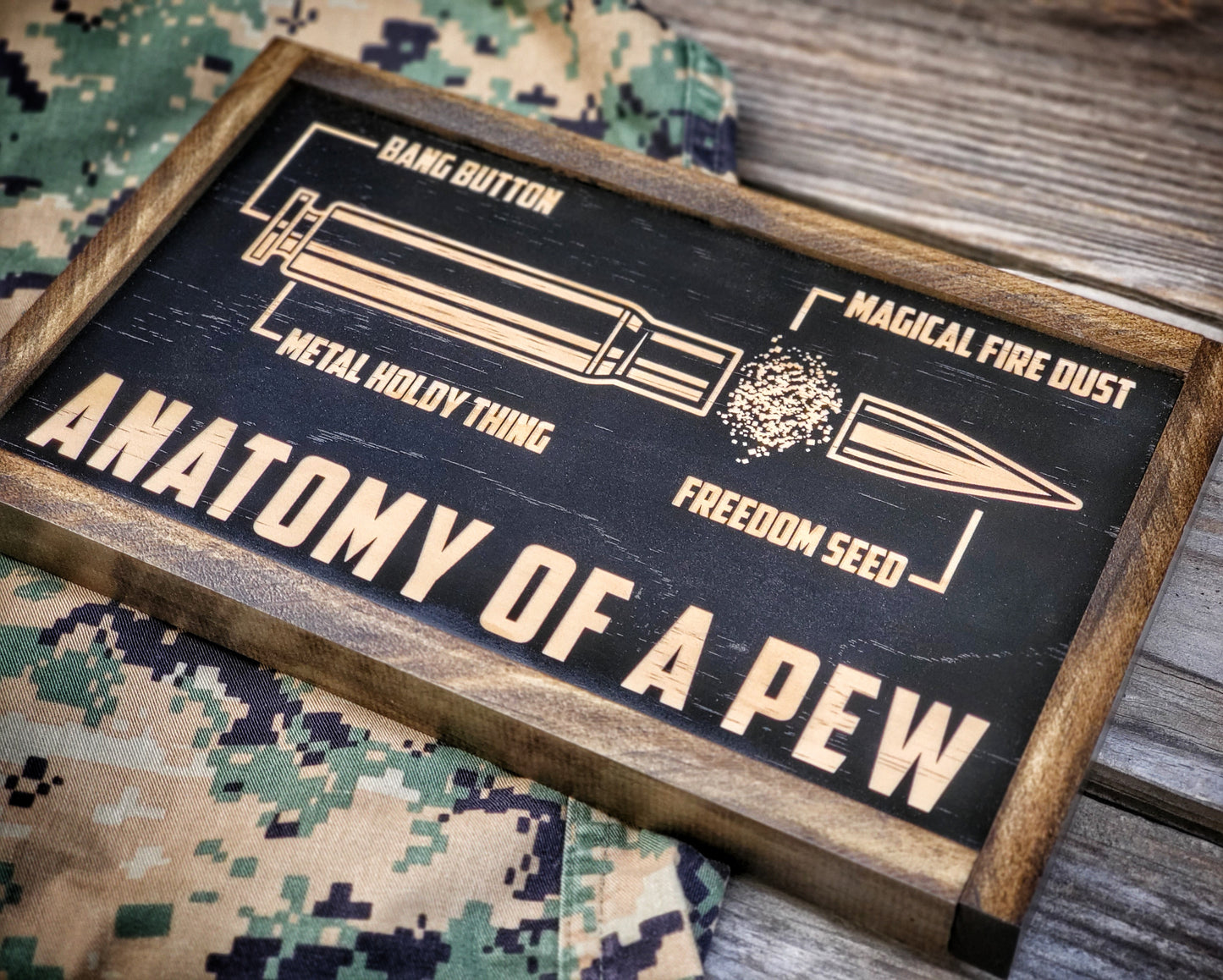 Anatomy of a Pew sign